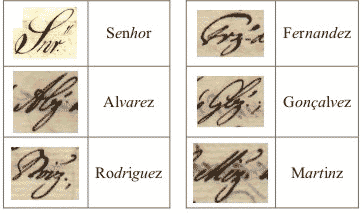Técnica de Leitura: nomes e abreviaturas em documentos dos séculos XVII ...